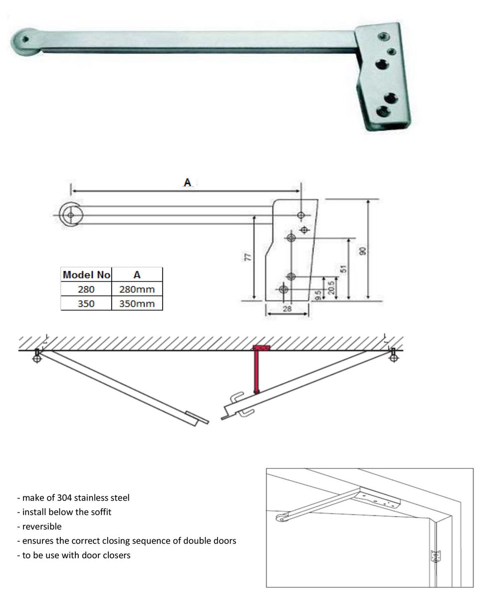 rockwood door coordinator координатор дверей Роквуд